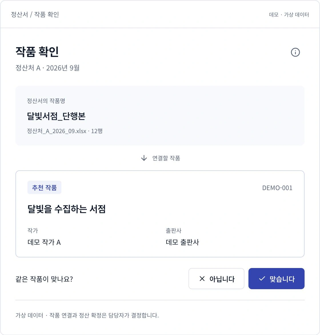 작품 확인 화면 예시. 정산서의 작품명 ‘달빛서점_단행본’에 대해 ‘달빛을 수집하는 서점’을 추천하고, 작가와 출판사 정보를 함께 제시해 담당자가 같은 작품인지 판단하도록 합니다.
